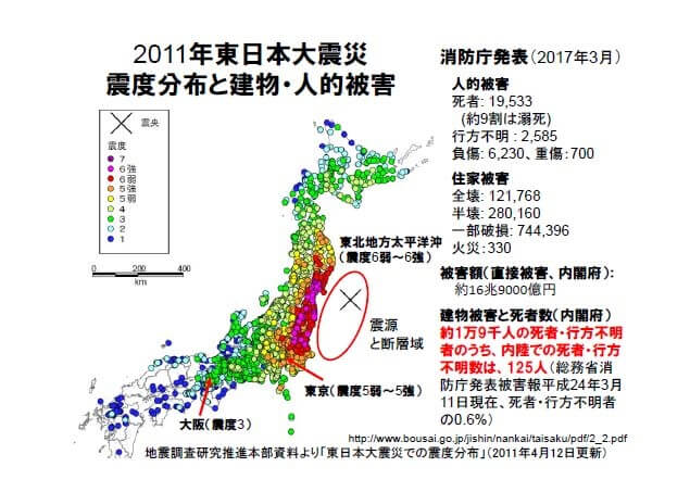 東日本大震災震度分布と建物・人的被害
