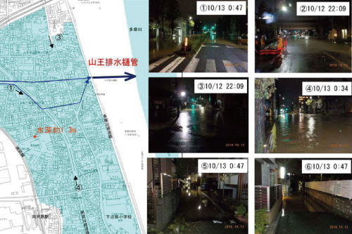 家が沈む 洪水とともに深刻化する 内水氾濫 という新たな都市型水害を考える 防災意識を育てるwebマガジン 思則有備 しそくゆうび