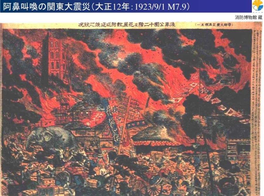 【関東大震災99年】教訓は生かされたのか？火災被害に焦点を絞って