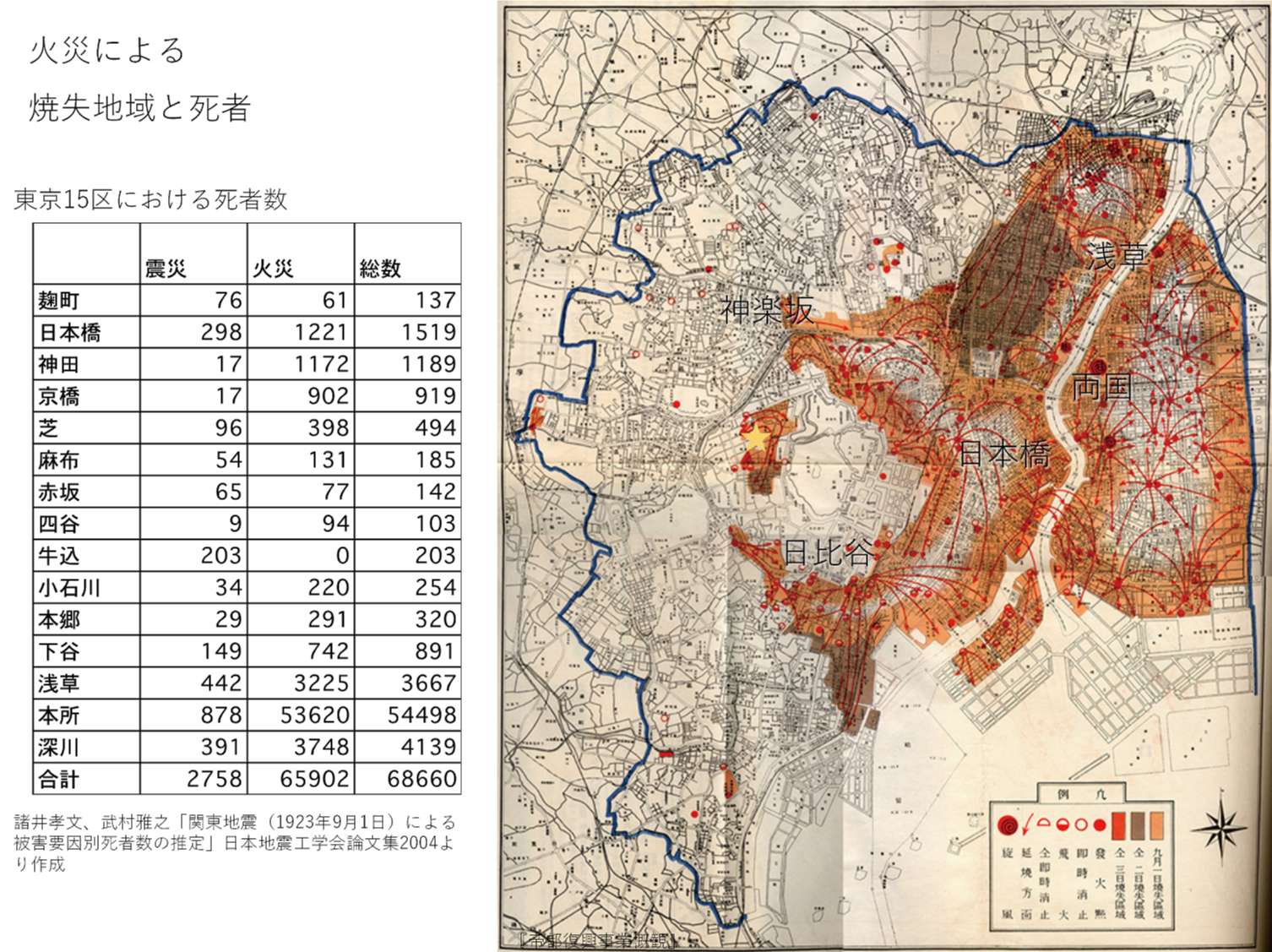 火災による焼失地域と死者（画像:『帝都復興事業概観』）