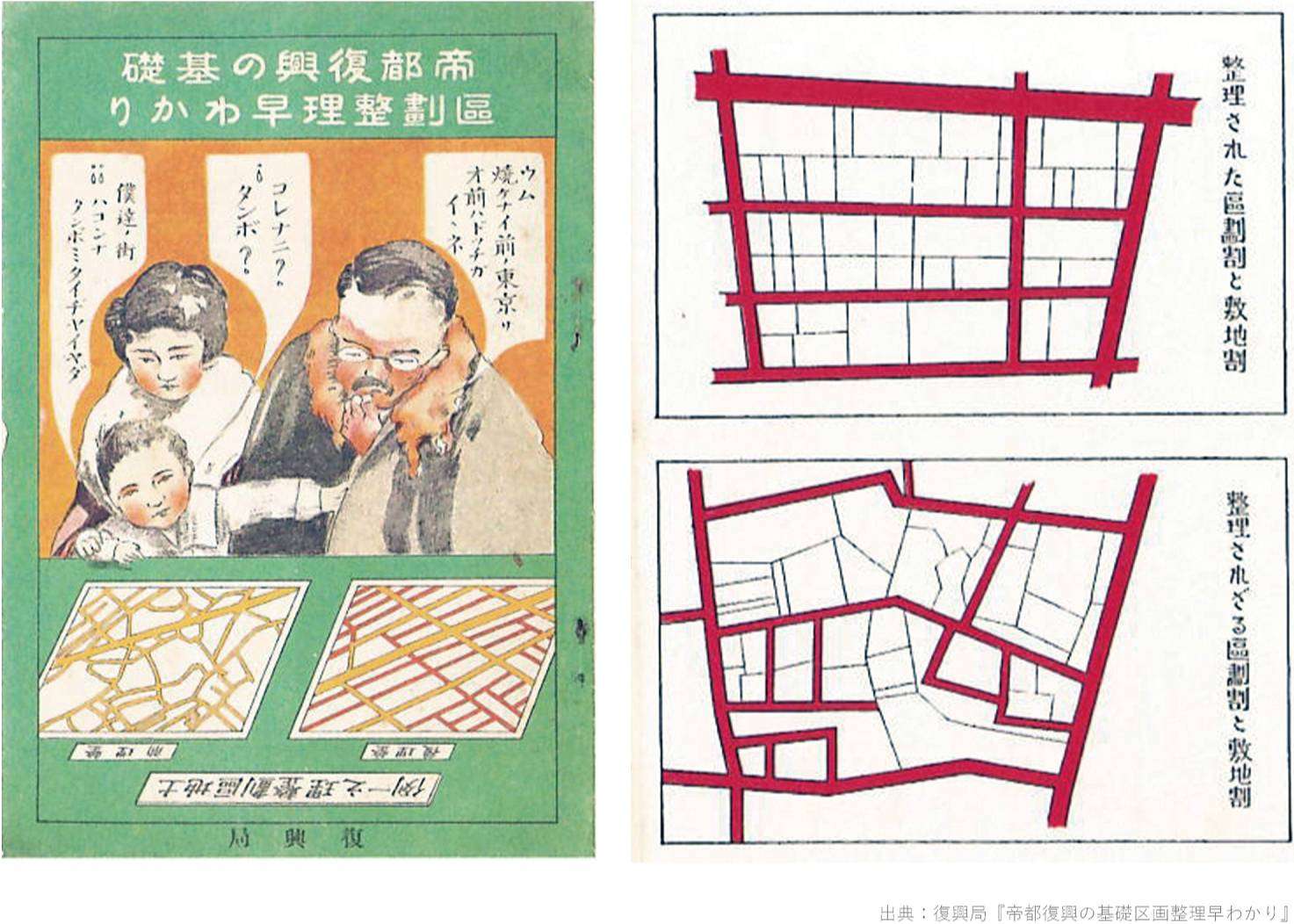 帝都復興の基礎 区画整理早わかり（出典：復興局『帝都復興の基礎区画整理早わかり』）